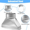 1-pc-3-14-x-10-x-5-5-diameter-galvanized-3.jpg