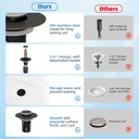 universal-metal-bathroom-sink-drain-stra-6.jpg
