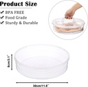 bstkey-12-inch-round-pizza-keeper-food-s-2.jpg