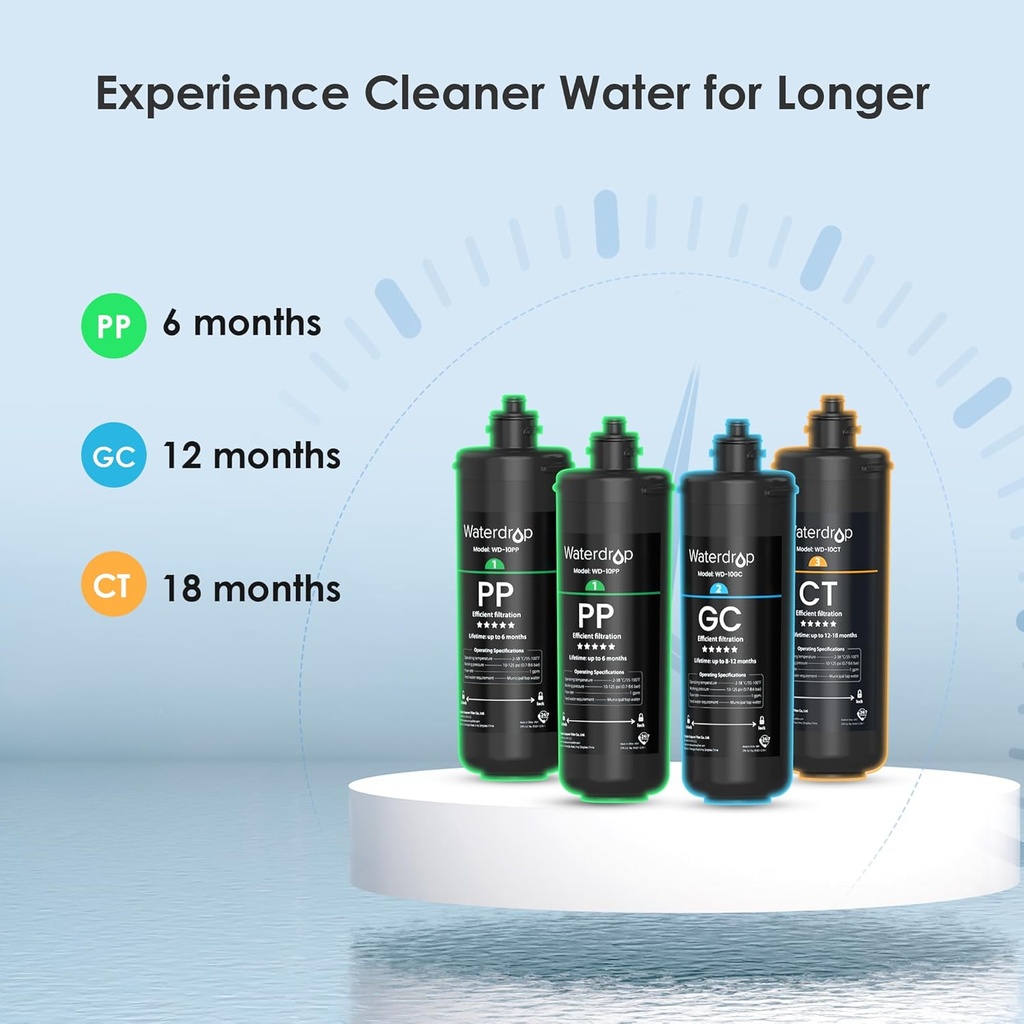 waterdrop-tsa-3-stage-replacement-water--4.jpg