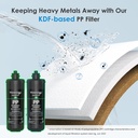 waterdrop-tsa-3-stage-replacement-water--5.jpg