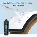 waterdrop-tsa-3-stage-replacement-water--6.jpg