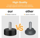 m6-thread-furniture-feet-levelers-8pcs-a-6.jpg