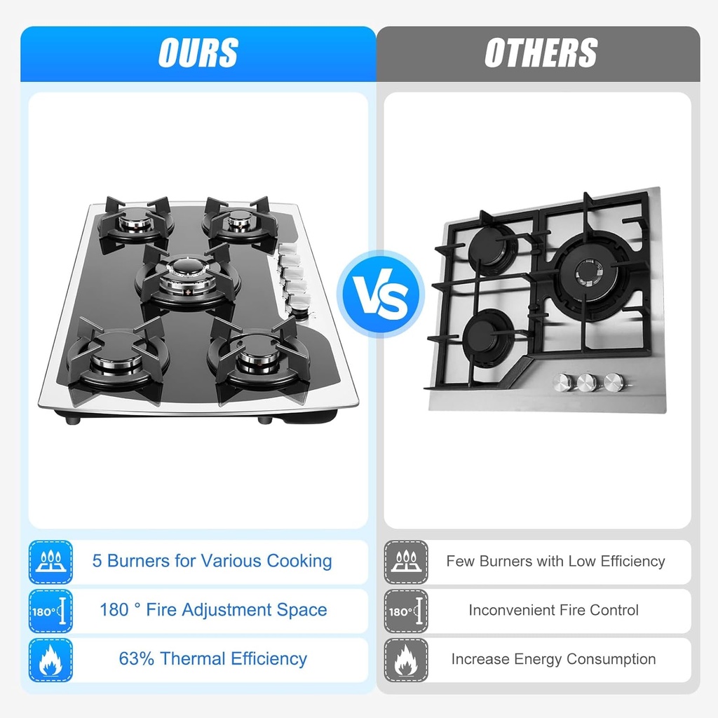 36-inch-gas-cooktop-5-burners-built-in-g-5.jpg