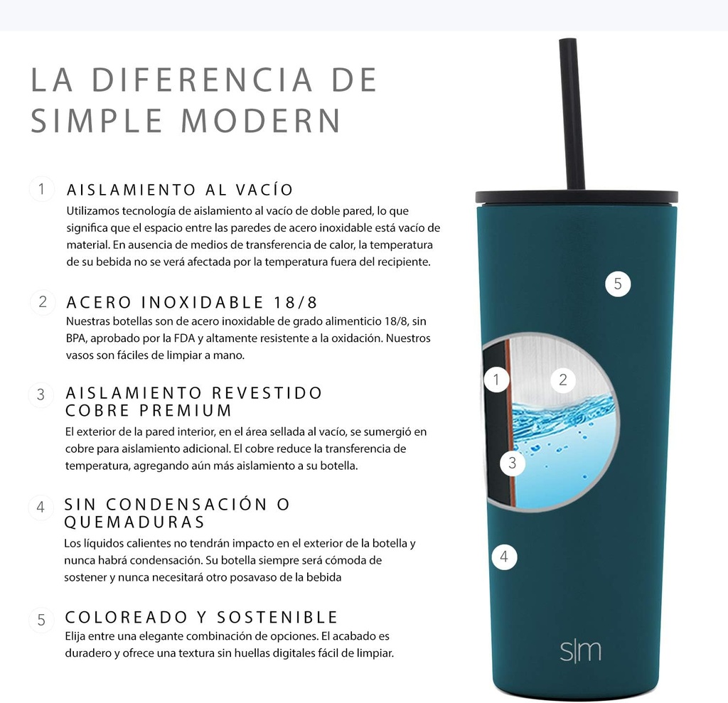 simple-modern-insulated-tumbler-with-lid-6.jpg