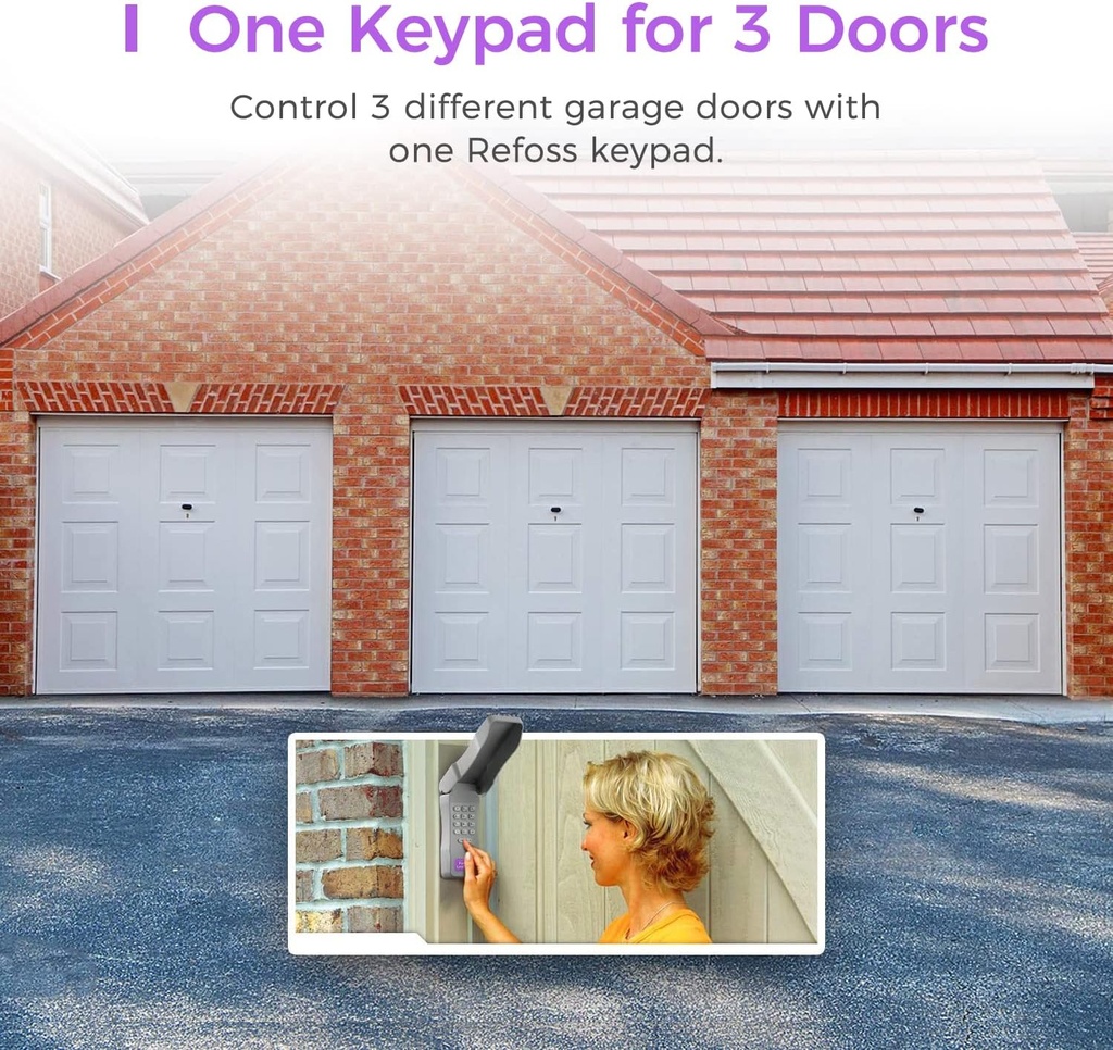 refoss-wireless-garage-door-keypad-purpl-3.jpg