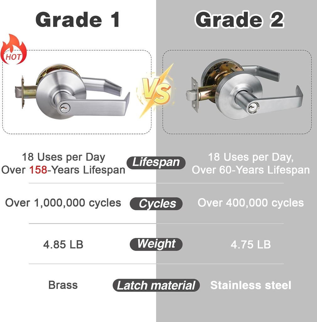 newbang-grade-1-commercial-heavy-duty-do-4.jpg