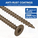 8-x-2-deck-screws-100pcs-star-drive-wood-5.jpg
