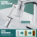 1080-swivel-faucet-water-filter-with-6-f-3.jpg