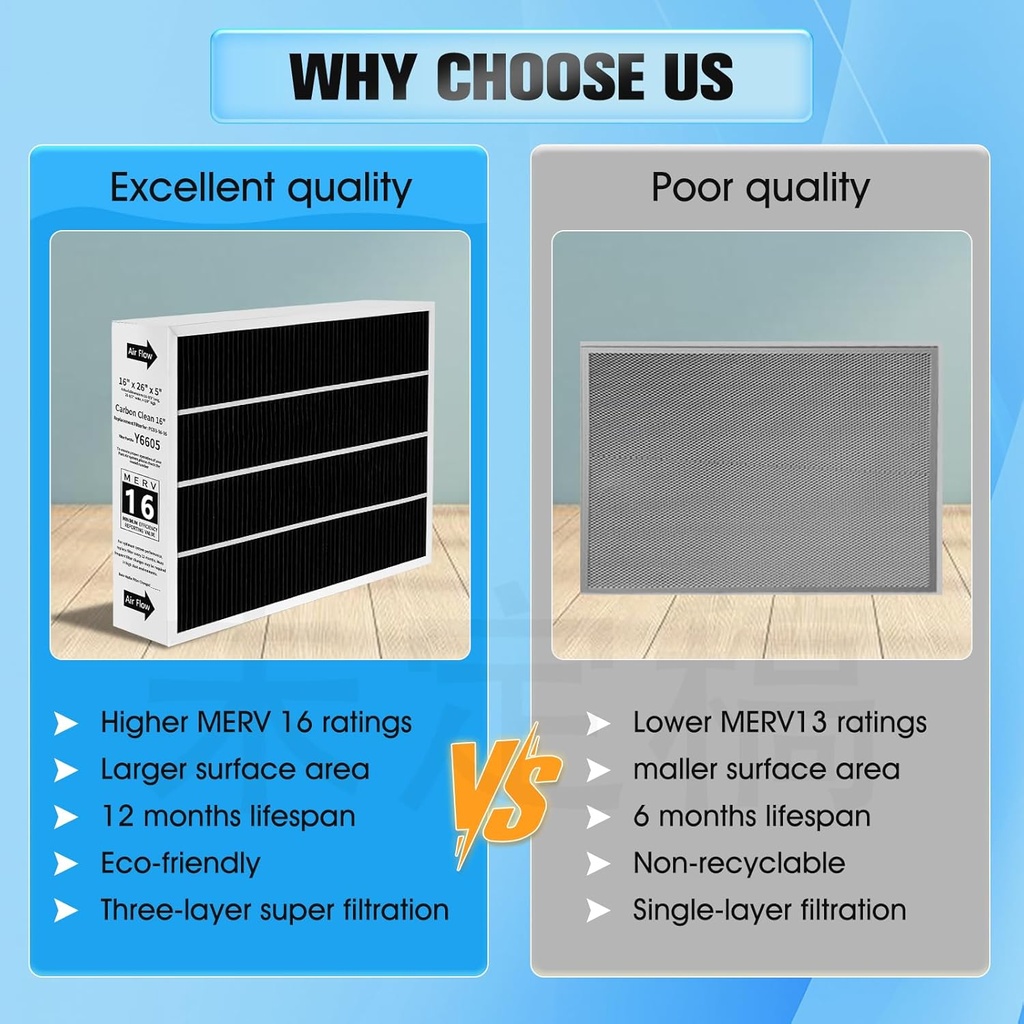 y6605-merv-16-replacement-filter-compati-4.jpg
