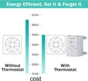 attic-fan-thermostat-control-with-built--5.jpg