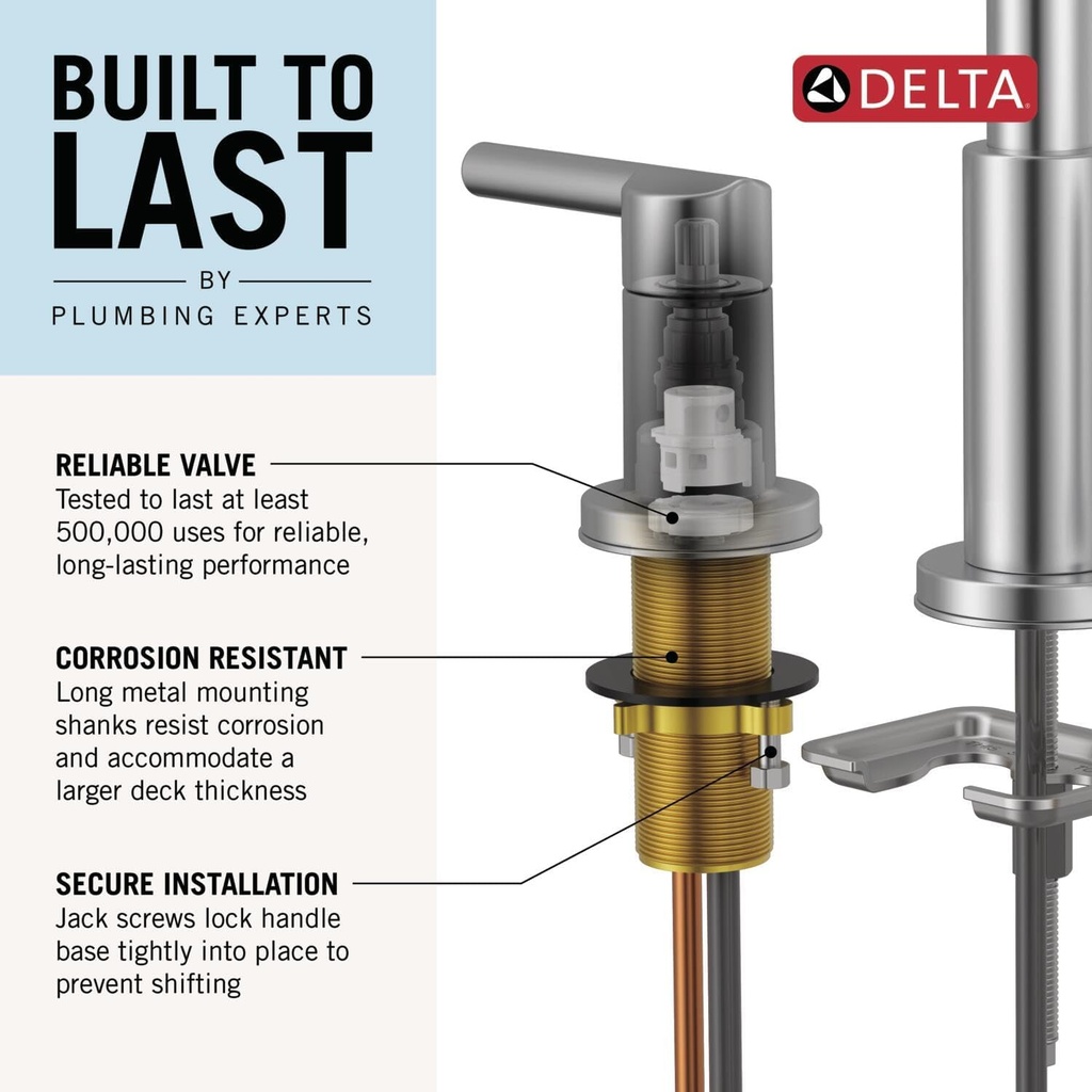 delta-faucet-nicoli-14-series-single-han-5.jpg