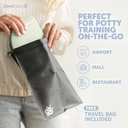 jool-baby-folding-travel-potty-training--3.jpg