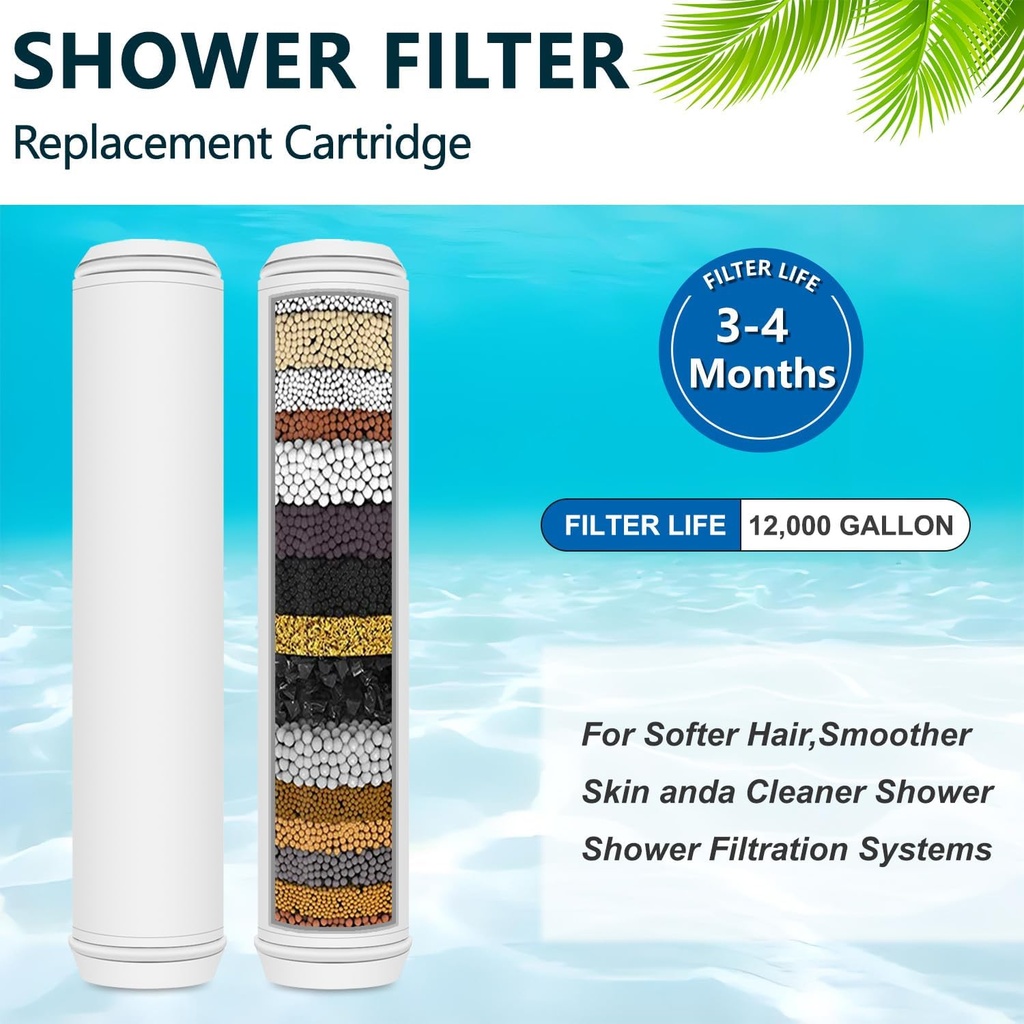 4-pack-replacement-shower-filter-cartrid-3.jpg