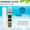 4-pack-replacement-shower-filter-cartrid-3.jpg