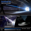tactical-flashlights-high-lumens-police--3.jpg