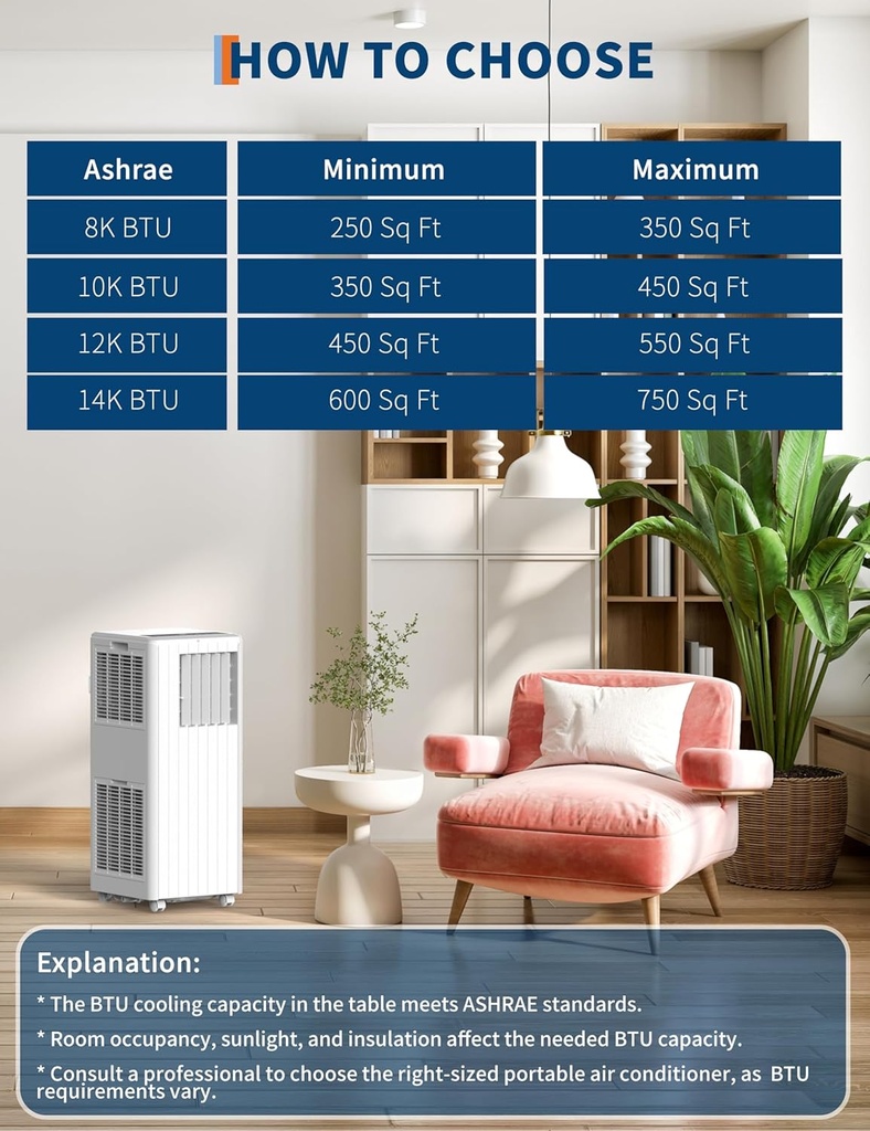 portable-air-conditioner-8000-btu-3-in-1-6.jpg