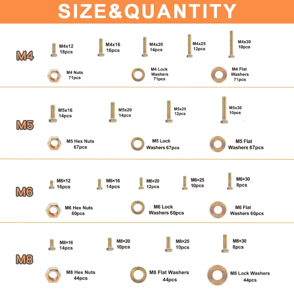 966pcs-metric-bolt-assortment-kit---m4m5-3.jpg