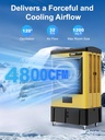 uthfy-4800-cfm-swamp-cooler-air-conditio-2.jpg