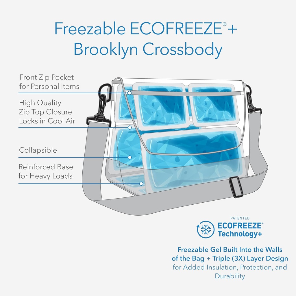 packit-freezable-brooklyn-crossbody-lunc-2.jpg