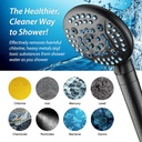 aquacare-high-pressure-6-way-dual-shower-6.jpg
