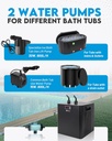 ice-bath-water-chiller-13hp-79gal-with-2-3.jpg