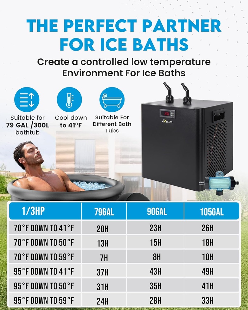 ice-bath-water-chiller-13hp-79gal-with-2-4.jpg