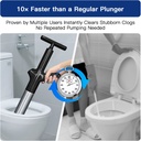 unclog-in-seconds-high-pressure-toilet-p-4.jpg