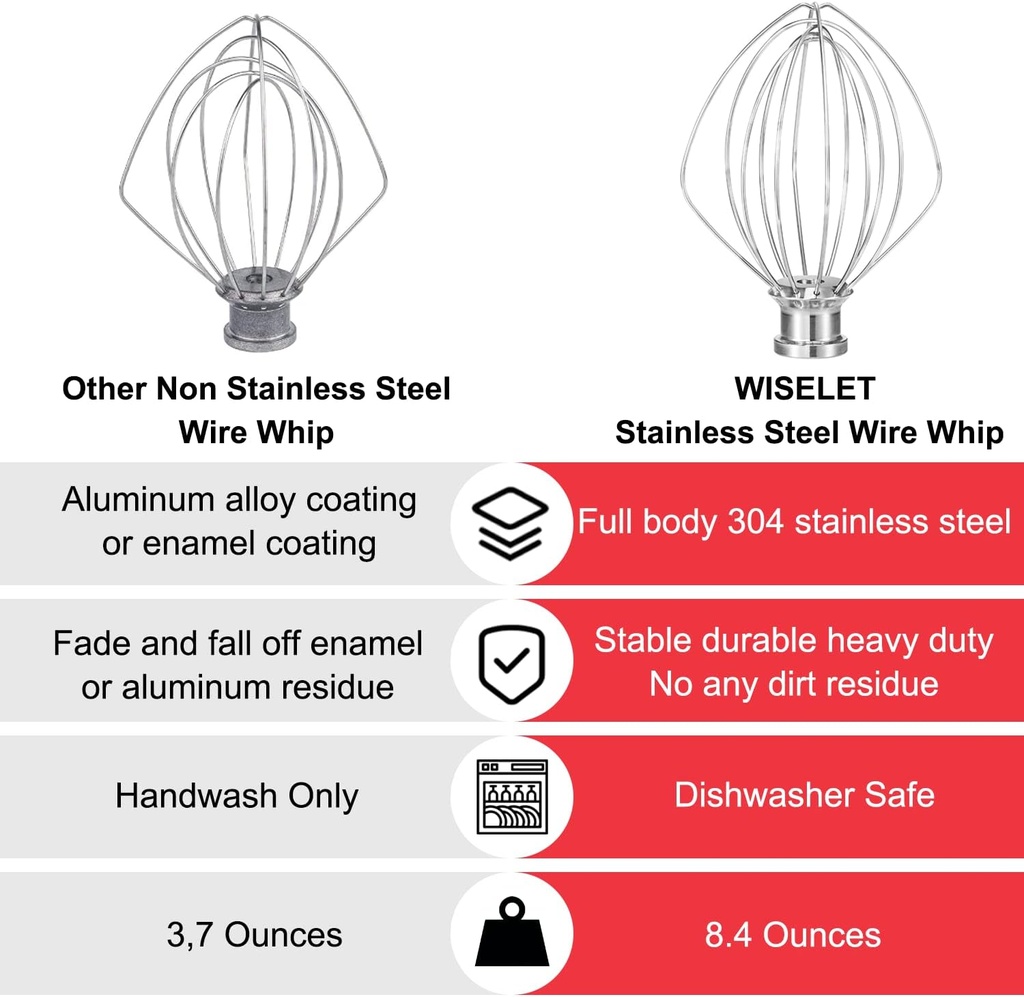 kn256-stainless-steel-whisk-for-kitchena-4.jpg