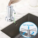 soap-dispenser-for-kitchen-sink-chrome-w-2.jpg