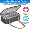 insulated-casserole-carrier-with-zipper--5.jpg