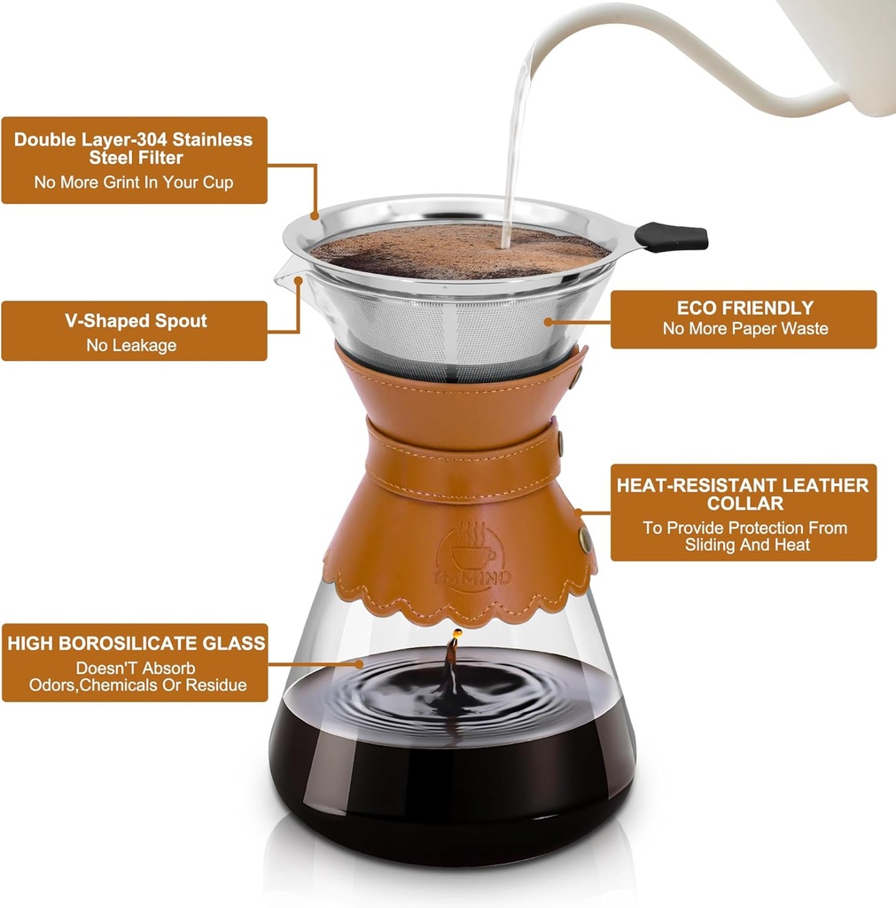 34oz-pour-over-coffee-maker-with-double--3.jpg