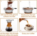 34oz-pour-over-coffee-maker-with-double--6.jpg