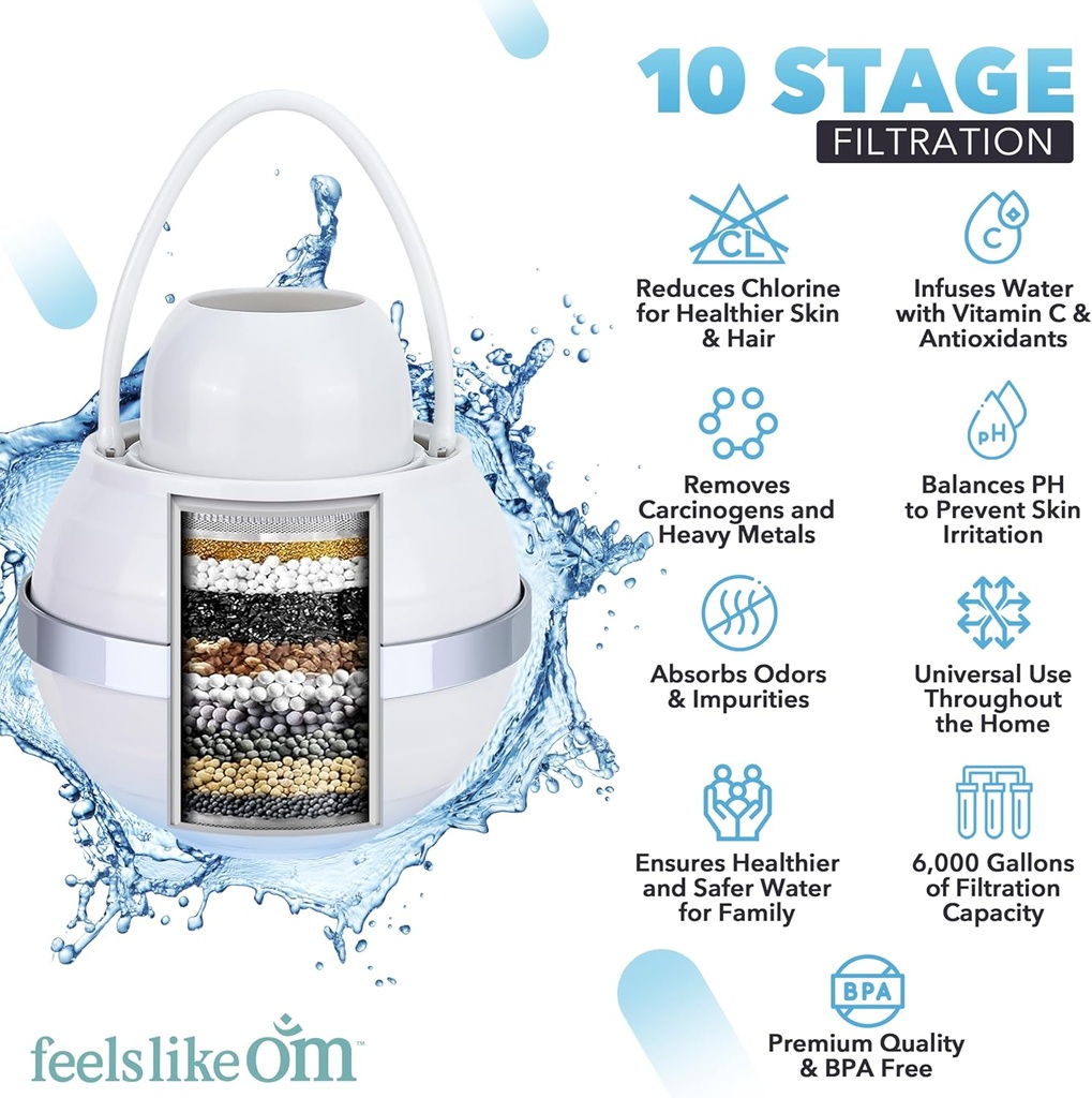 water-filter-for-bath-tub---10-stage-fil-2.jpg