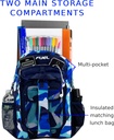 fuel-travel-backpack-cooler-bag-lunchbox-5.jpg