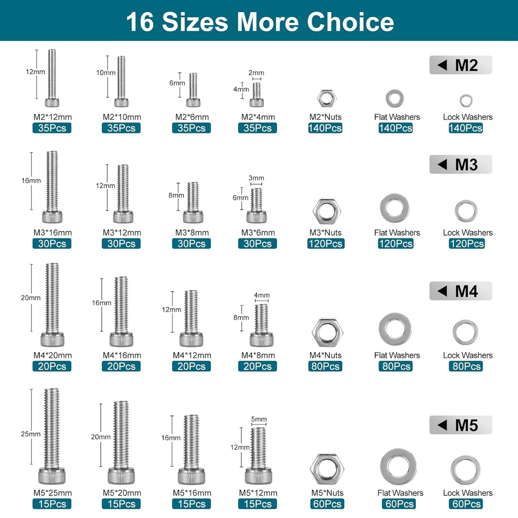 1600pcs-metric-screw-assortmentm2-m3-m4--4.jpg