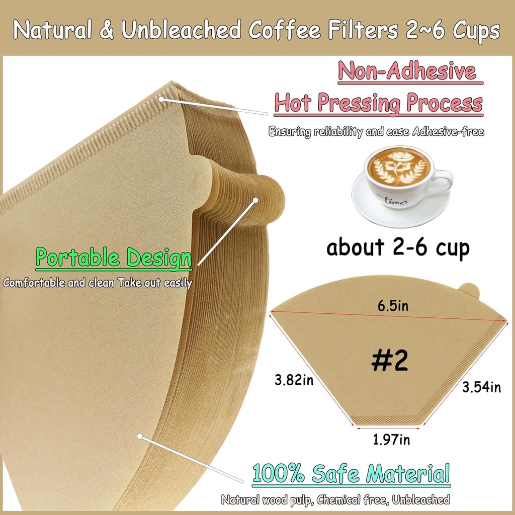 2-coffee-filters-02-cone-paper-100-count-2.jpg