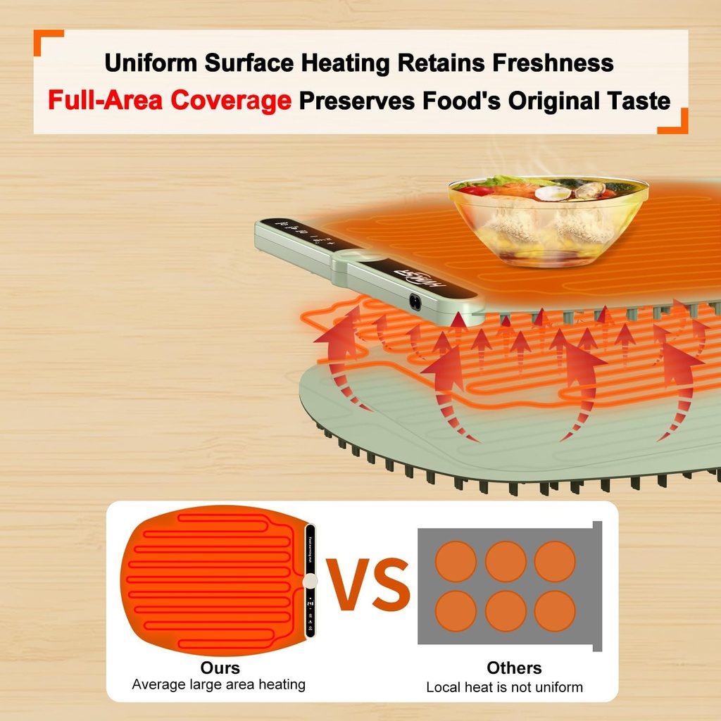 extra-large-food-warming-mat---fast-heat-3.jpg