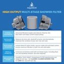 aquabliss-replacement-multi-stage-shower-3.jpg