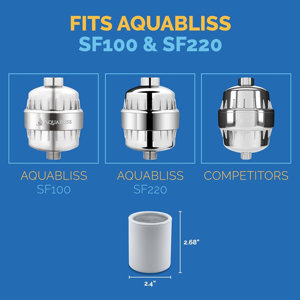 aquabliss-replacement-multi-stage-shower-5.jpg