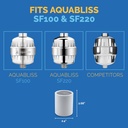 aquabliss-replacement-multi-stage-shower-5.jpg