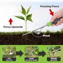 workpro-weed-puller-tool-and-58-in-x-10--4.jpg
