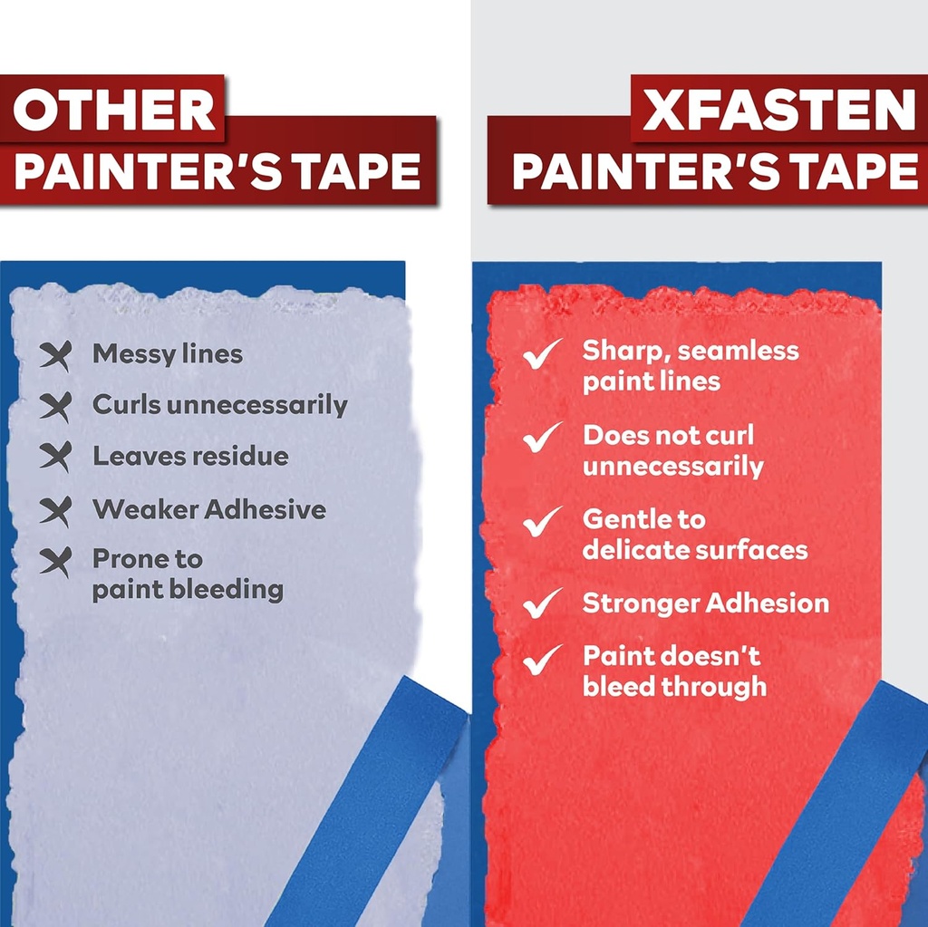 xfasten-blue-painters-tape-1-inch-wide-x-4.jpg