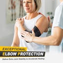 cambivo-2-pack-elbow-brace-for-tendoniti-5.jpg