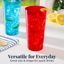 us-acrylic-cafe-plastic-reusable-tumbler-5.jpg