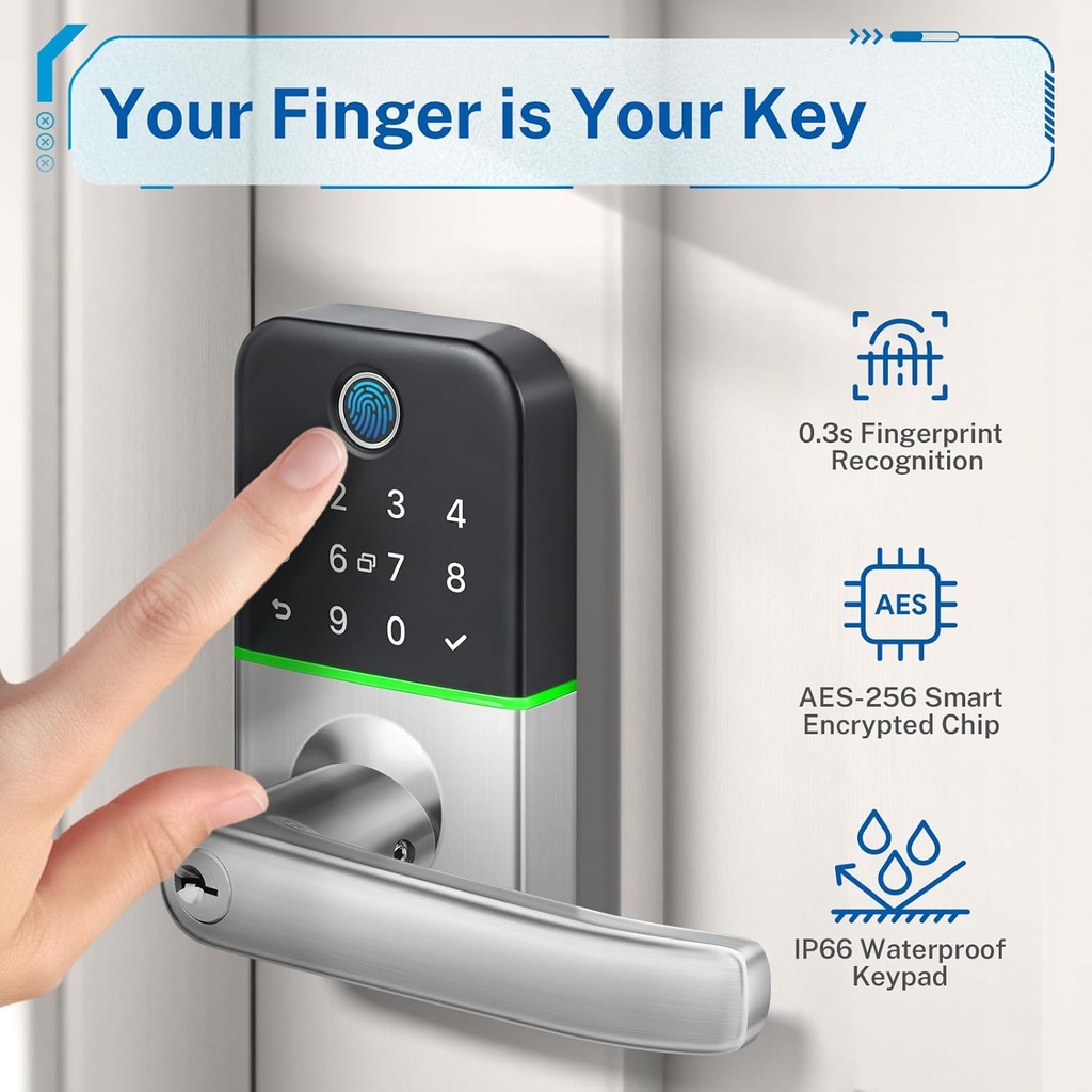 keypad-smart-door-lock-with-handle-kucac-4.jpg