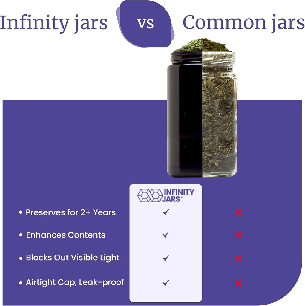 infinity-jars-1-l-34-fl-oz-premium-airti-5.jpg