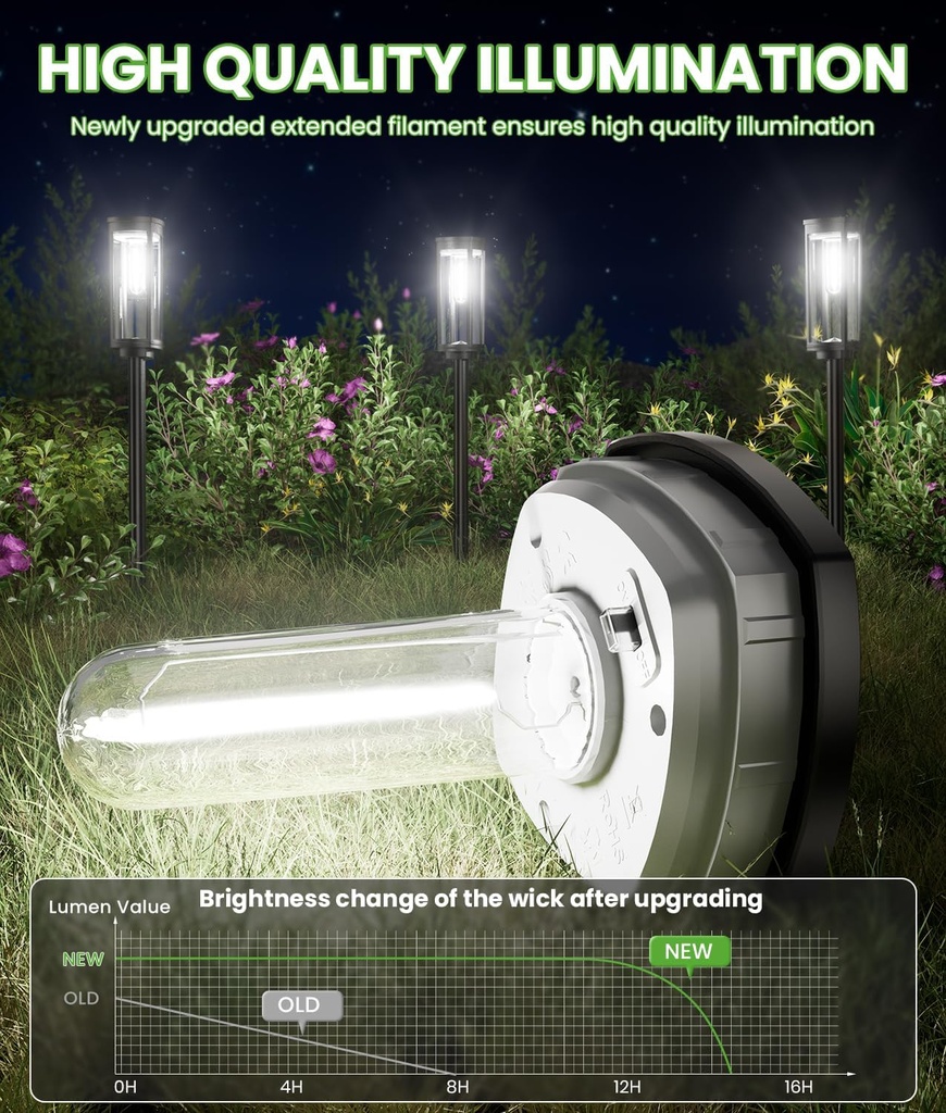 bright-solar-lights-outdoor-6-pack-solar-2.jpg
