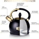 susteas-stove-top-whistling-tea-kettle---2.jpg