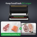 fresko-food-vacuum-sealer-with-automatic-3.jpg